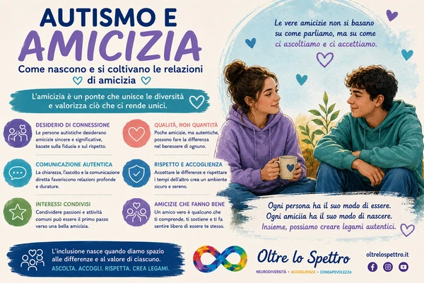 Autismo e amicizia