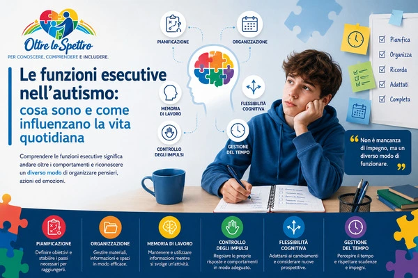 Funzioni esecutive autismo