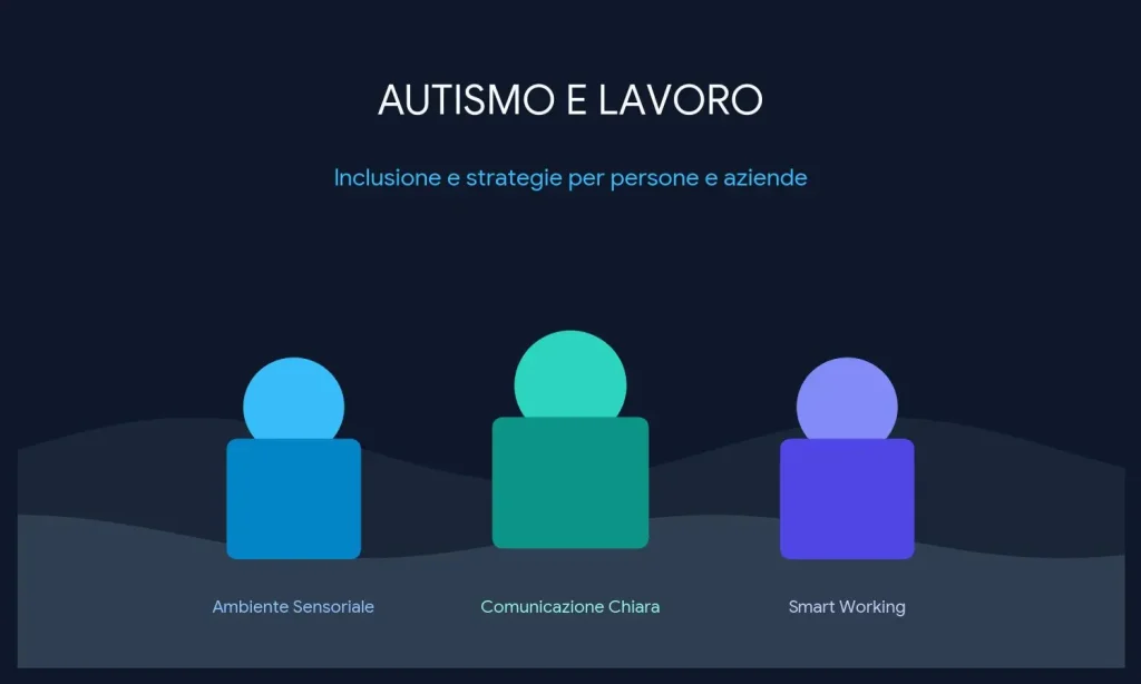 Autismo e lavoro